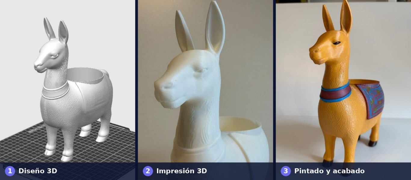 Proceso de diseño 3D: modelo en el ordenador, pieza impresa en bruto y pieza final pintada a mano